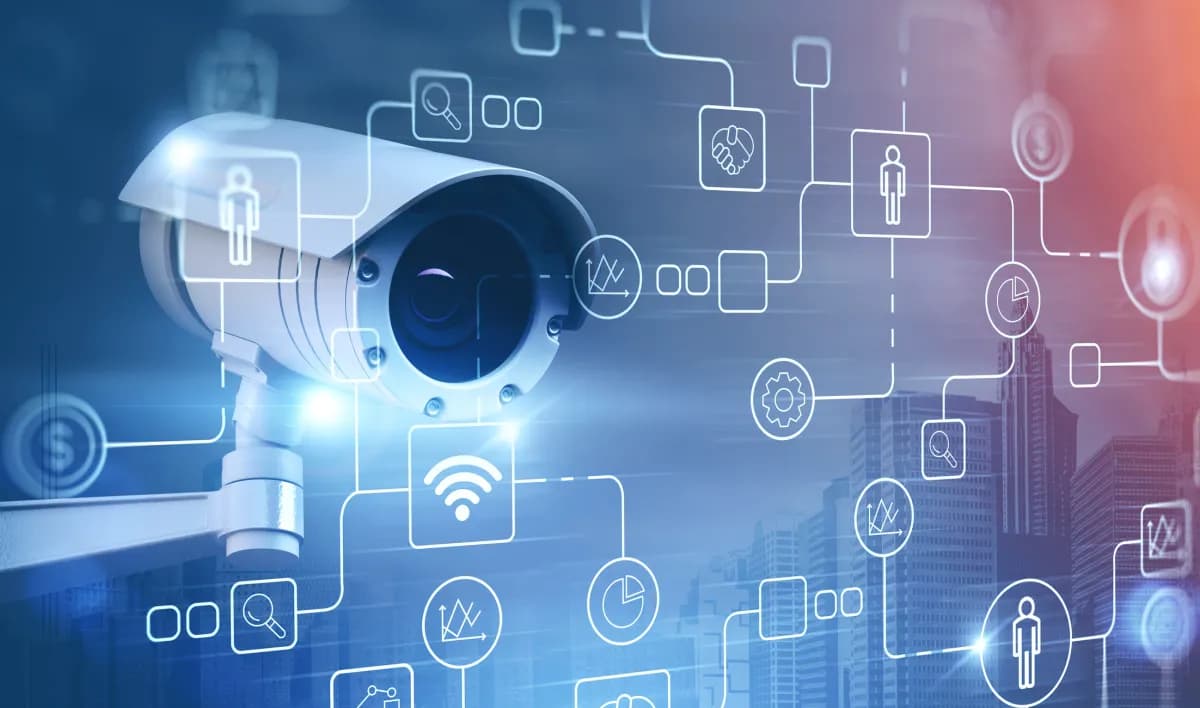 Business surveillance system